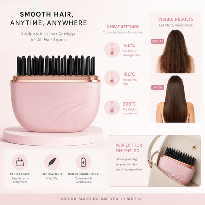 VeniceBrush™ Portable Hair Straightener